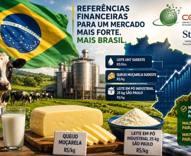 Novos indicadores do Cepea sinalizam um movimento de busca por mais previsibilidade dentro da cadeia láctea brasileira.